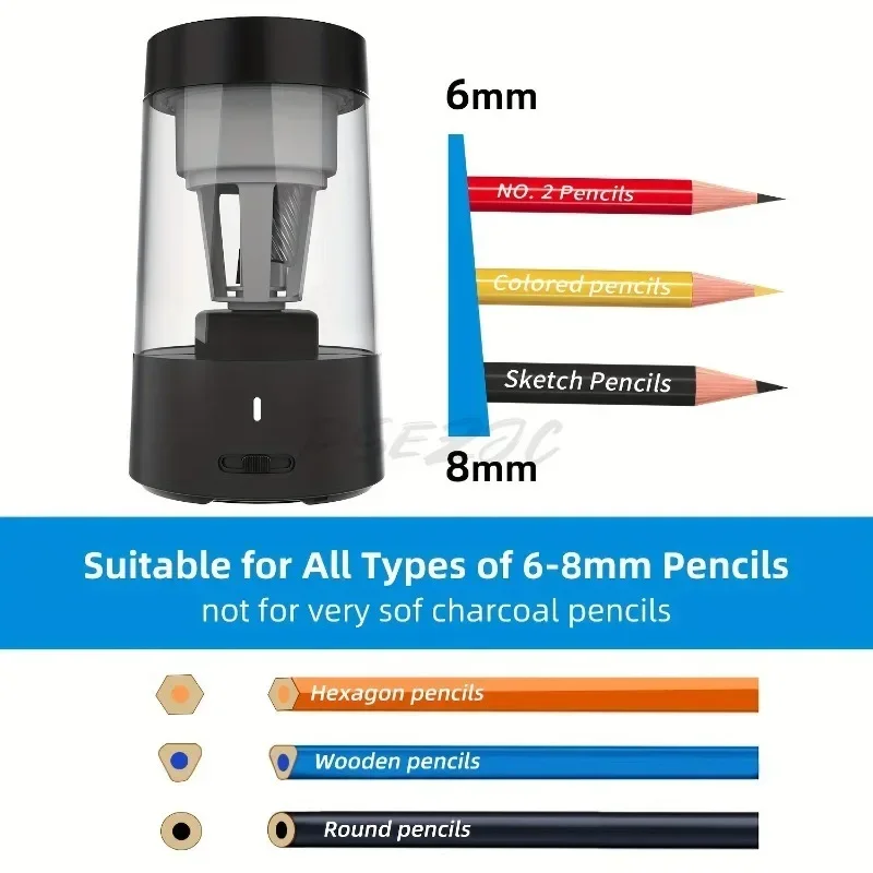 Electric Pencil Sharpener Port - Electric Pencil Sharpener Usb 评论和价格